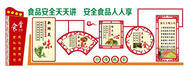 学校食堂文化背景墙