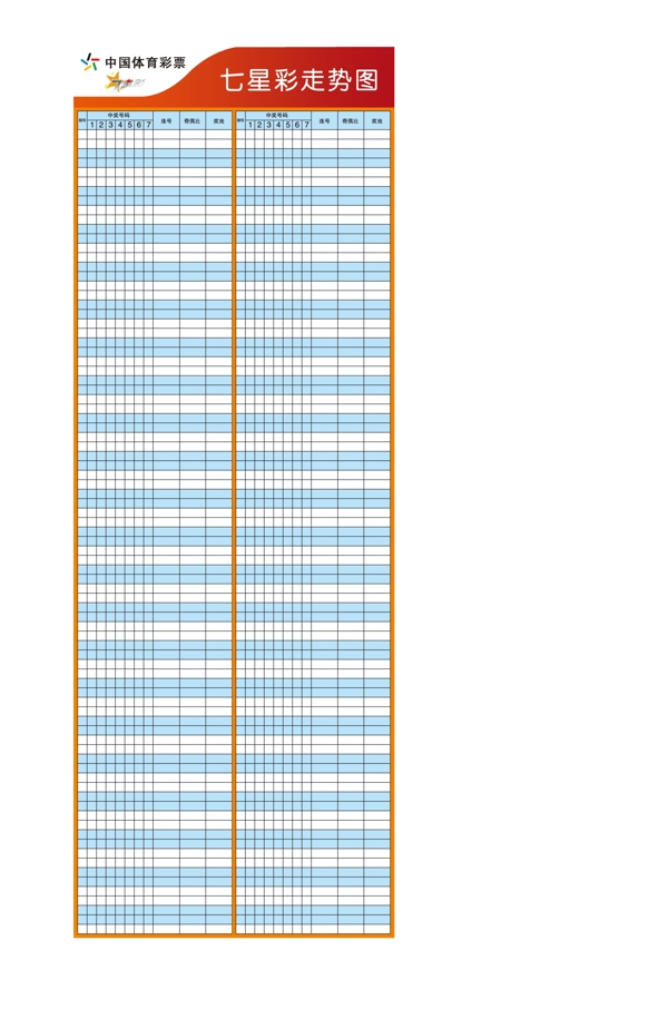 七星彩走势图