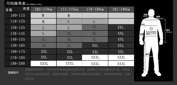 尺码推荐表psd图片