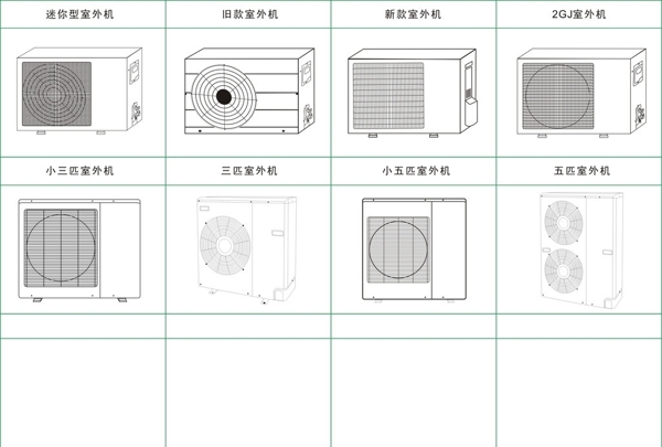 空调室外机图片