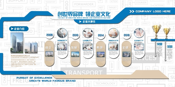 高大上海报设计历程公司文化