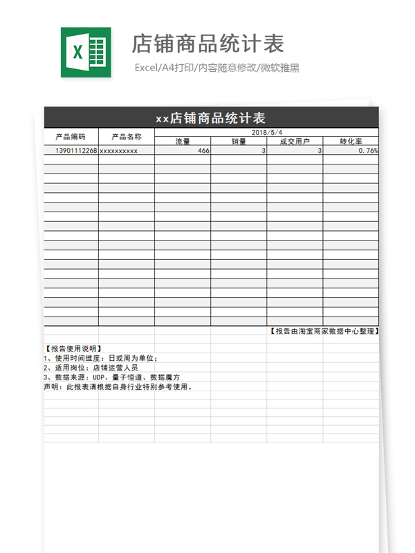 店铺商品统计表Excel文档