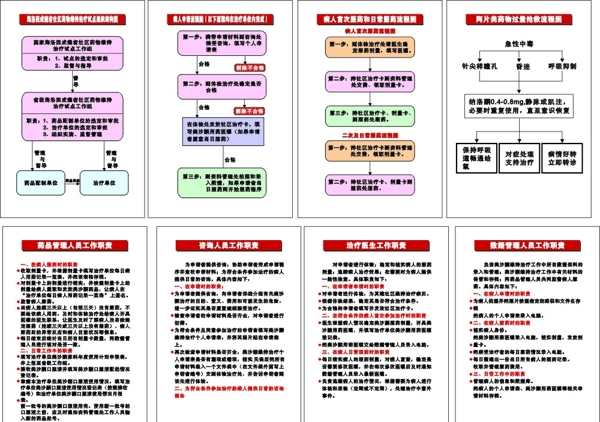 社区药物维持治疗制度图片