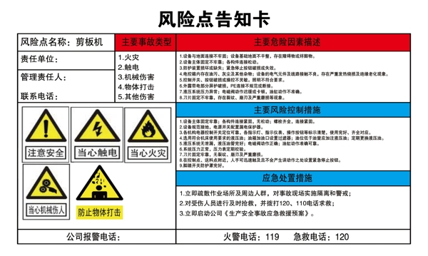 风险告知卡图片