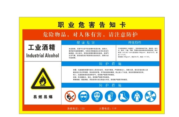 安全告知卡工业酒精