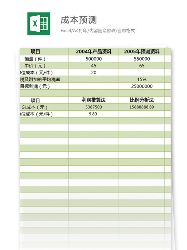 成本预测excel模板表格