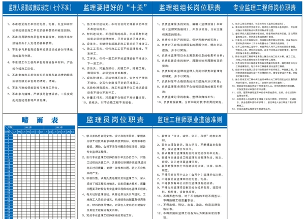 监理工程岗位制度