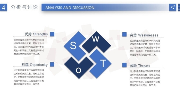 蓝色清新SWOT分析PPT模板