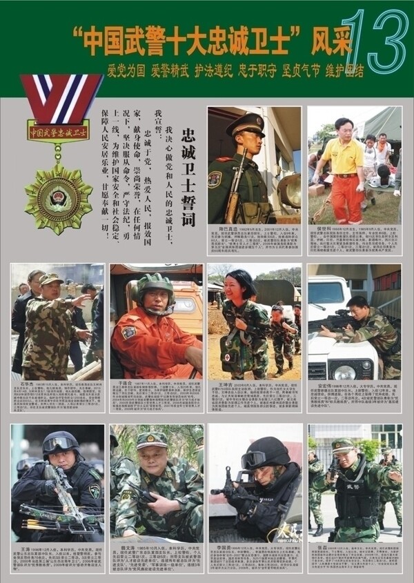 第13届中国武警忠诚卫士风采