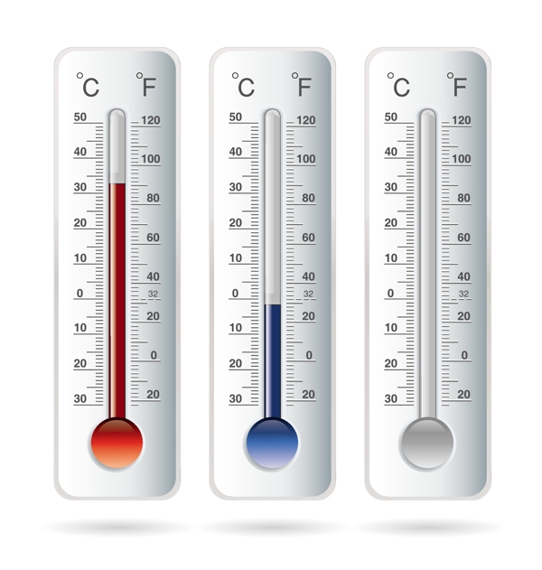 温度测量仪矢量素材