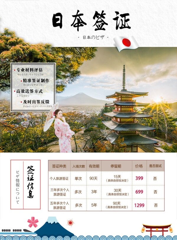 日本旅游签证PSD文件