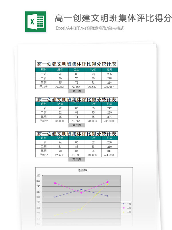 5文明班级体评比图表