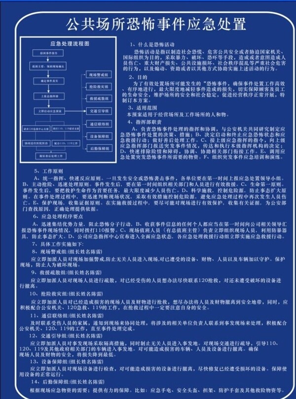 公共场所恐怖事件应急处置