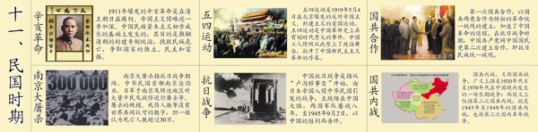 中国历史历史年代年代代表图片