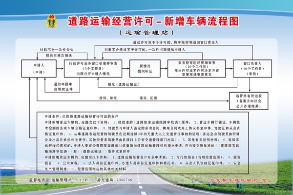 道路运输新增车辆流程图片