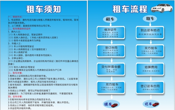 租车须知汽车租赁制度