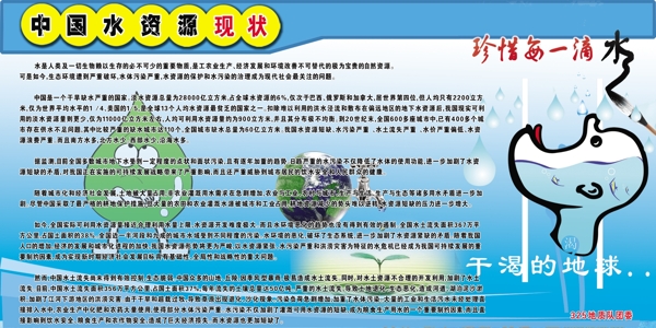 中国水资源现状图片