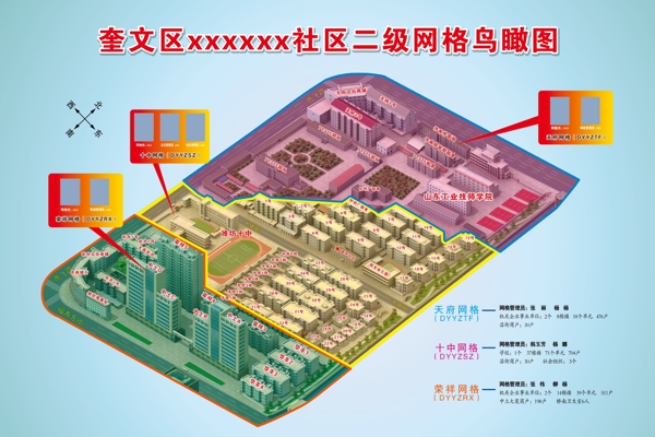 社区二级网格图psd