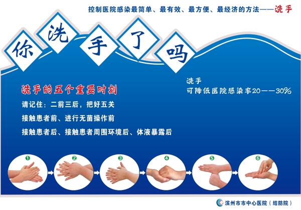 标准洗手六步法图片