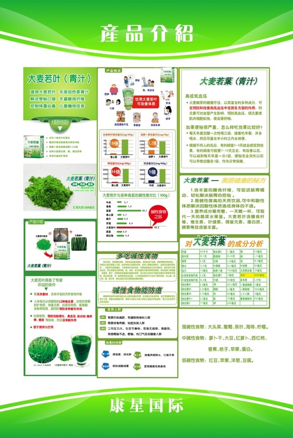 大麦若叶宣传展板图片