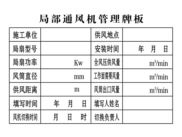 局部通风机管理牌板