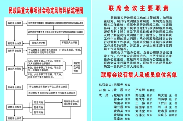 工作流程图图片