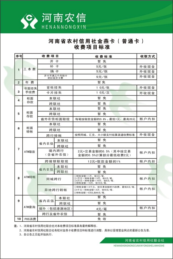 制度模板图片