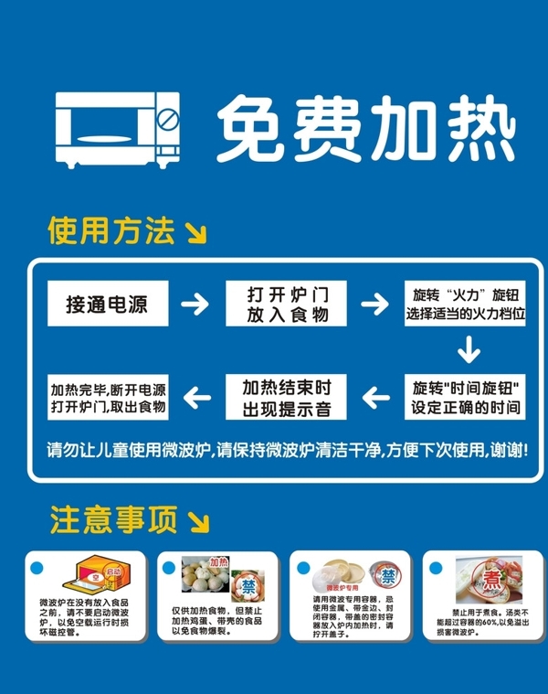 微波炉使用温馨提示微波炉图