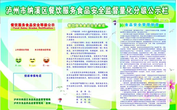 餐饮服务食品安全监督公示栏图片