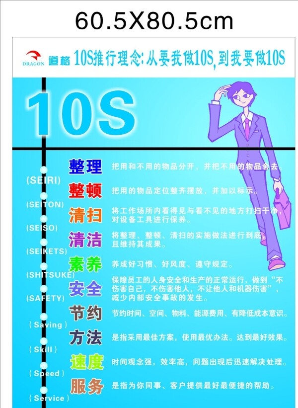 10S推行理念图片