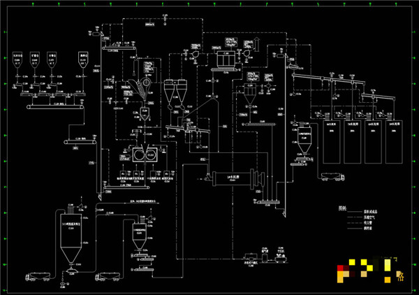 水泥联合粉磨工艺图机械图纸