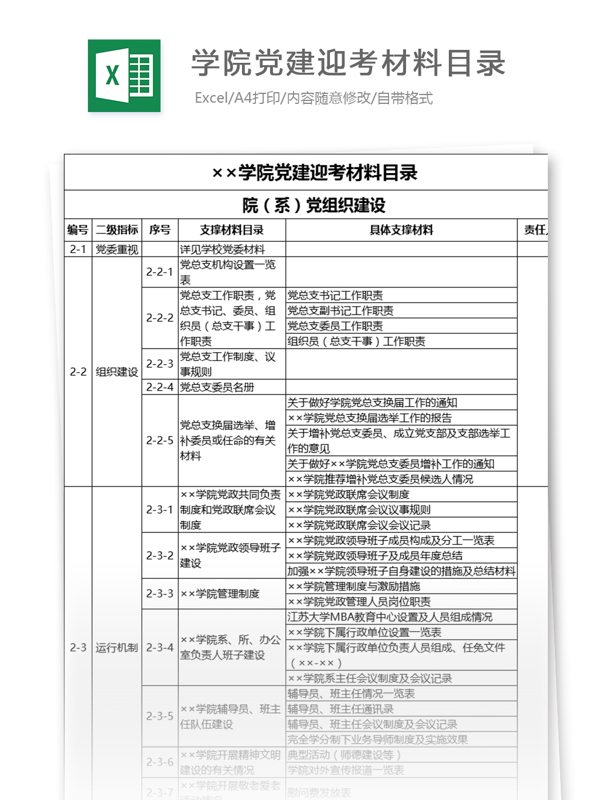 学院党建迎考材料目录表格