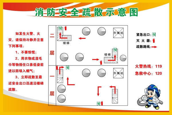 逃生示意图图片