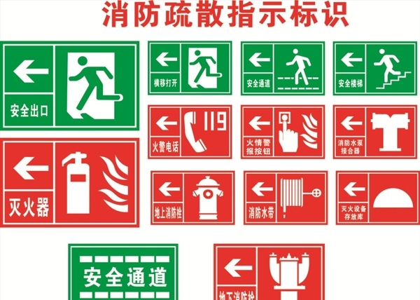 消防疏散指示标识