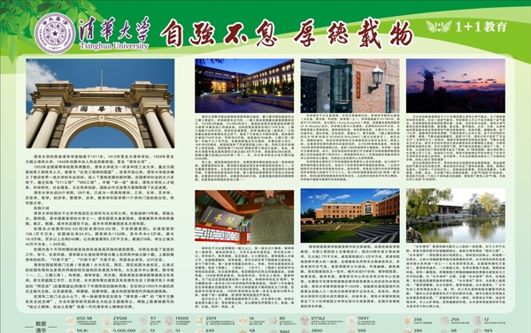 清华大学展板