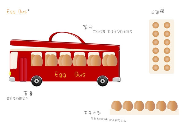 创意鸡蛋盒图片