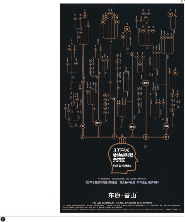 中国房地产广告年鉴第一册创意设计0207