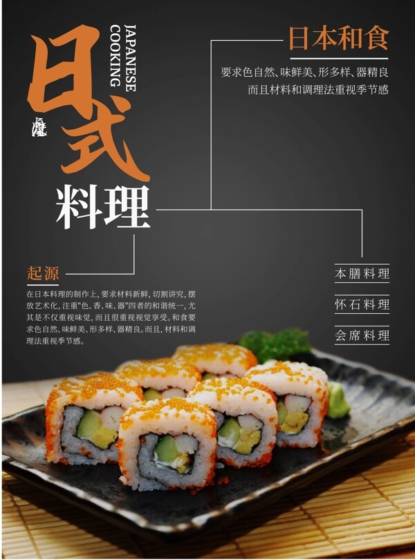 日式料理海报矢量