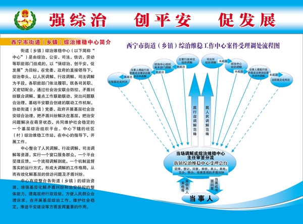 强综治创平安促发展图片