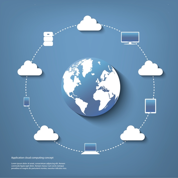 云计算概念图片