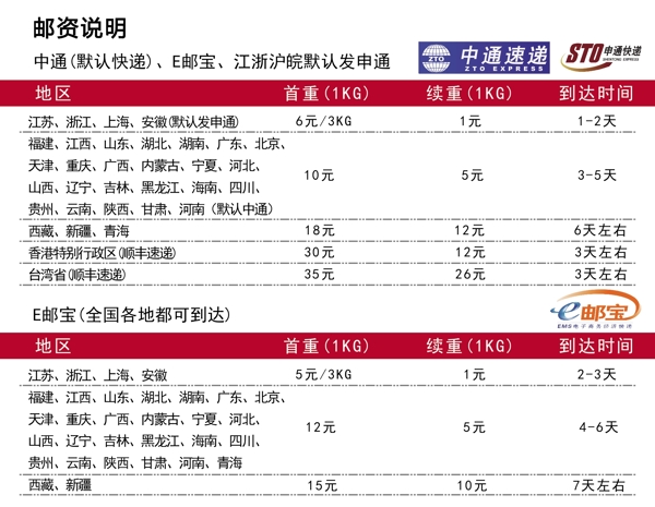 淘宝网邮资说明模板