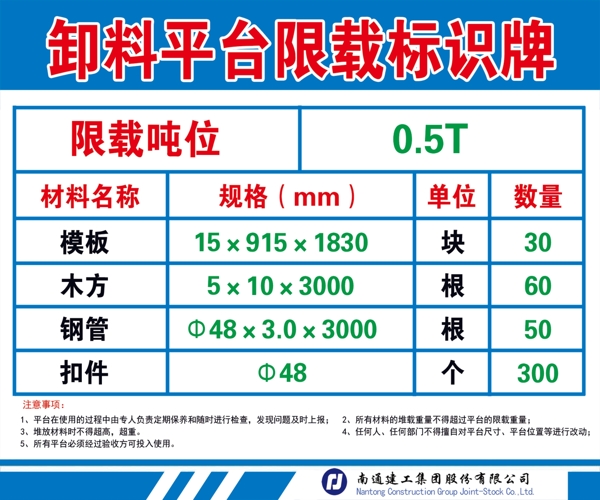 限载标识牌