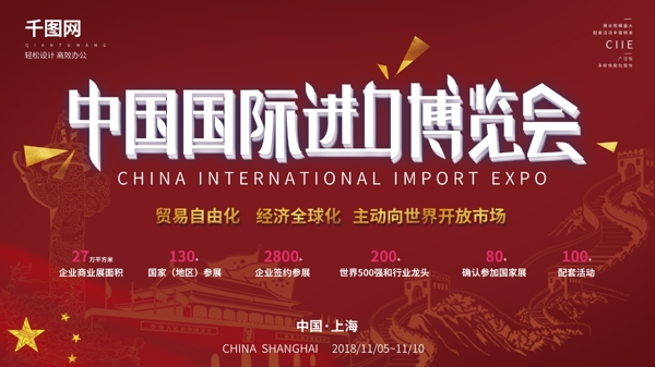 红色简约大气党建风中国国际进口博览会展板