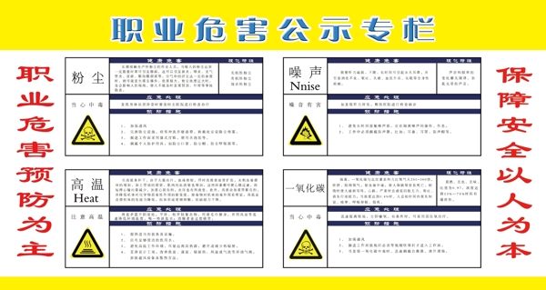 职业危害专栏图片