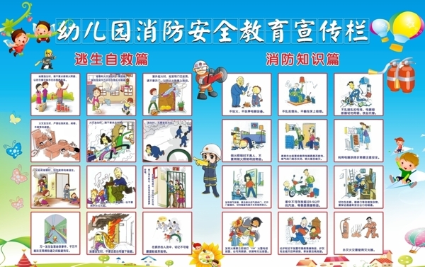 幼儿园消防安全教育宣传栏