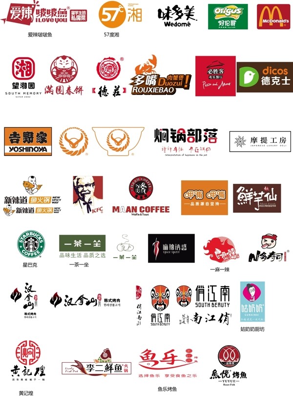 饮食品牌LOGO