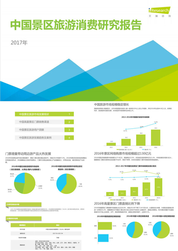 2017年中国景区旅游消费研究报告
