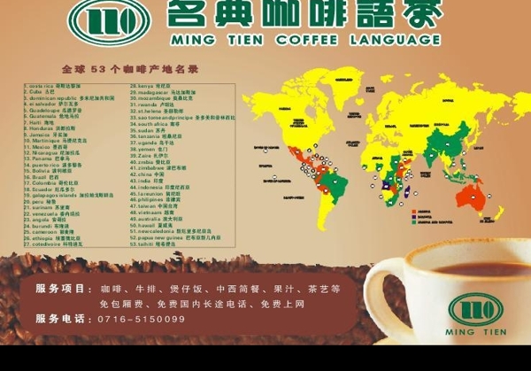 全国咖啡产地名录图片