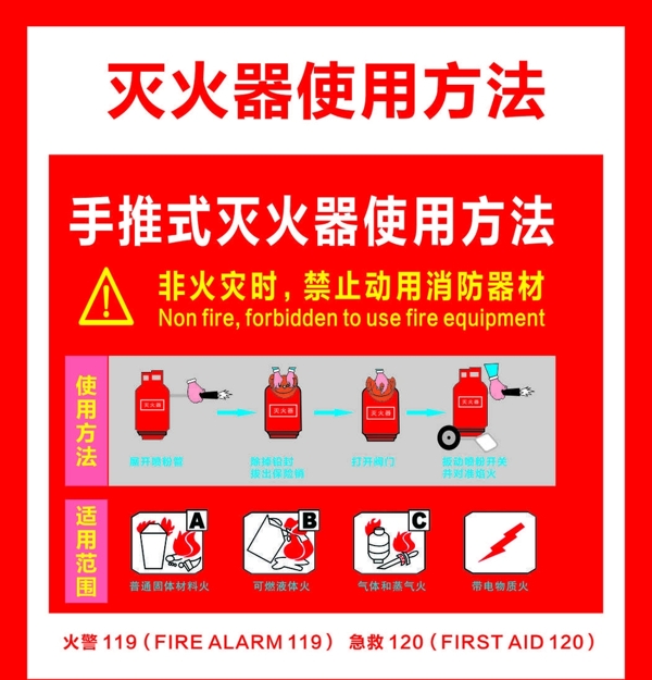 灭火器使用方法