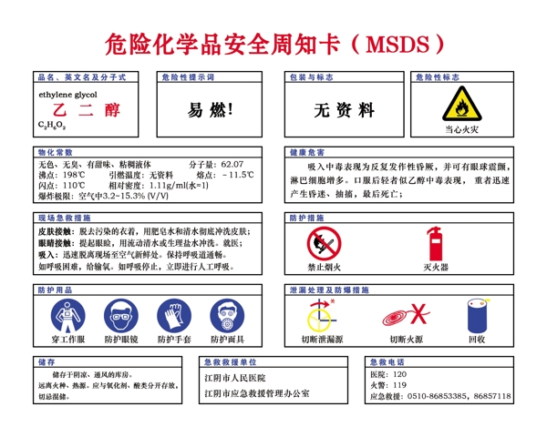 安全周知卡图片